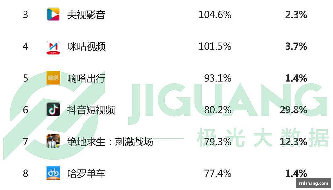 beat365中国在线体育平台引领潮流，激发激情！